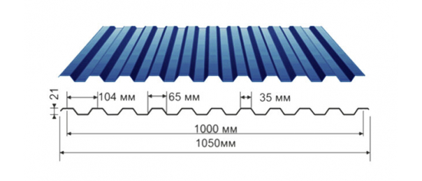 Профнастил синий оцинкованный  RAL 5005 С-21 купить недорого в Жилево
